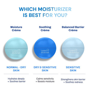 Moisture Crème for Normal-Dry Skin
