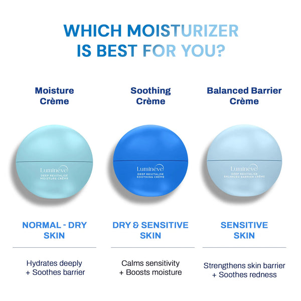Moisture Crème for Normal-Dry Skin