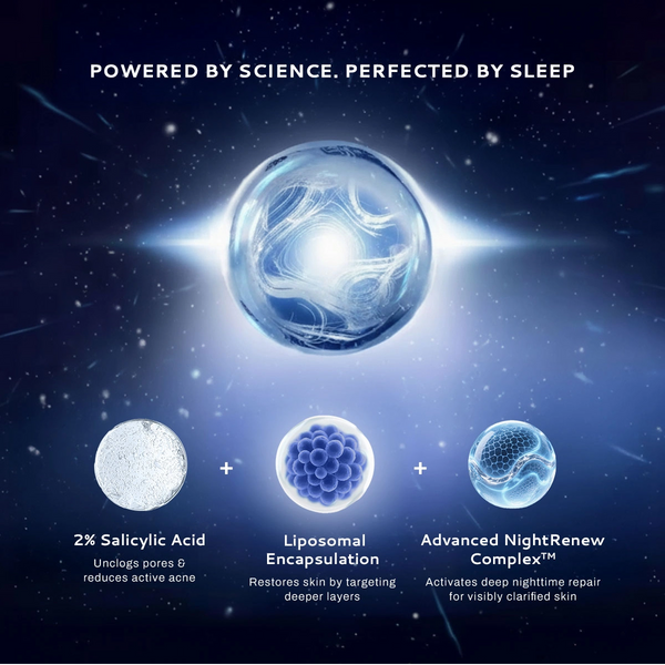 Midnight Youth Clarifying Serum with 2% Salicylic Acid