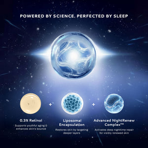 Midnight Youth Restore Face Serum with 0.3% Retinol for Visibly Smooth, Youthful Skin