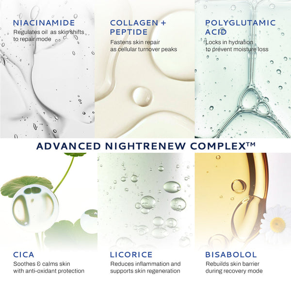 Deep Revitalise Gel Crème for Normal-Oily Skin | ANR & Salicylic for Clear, Refined Pores