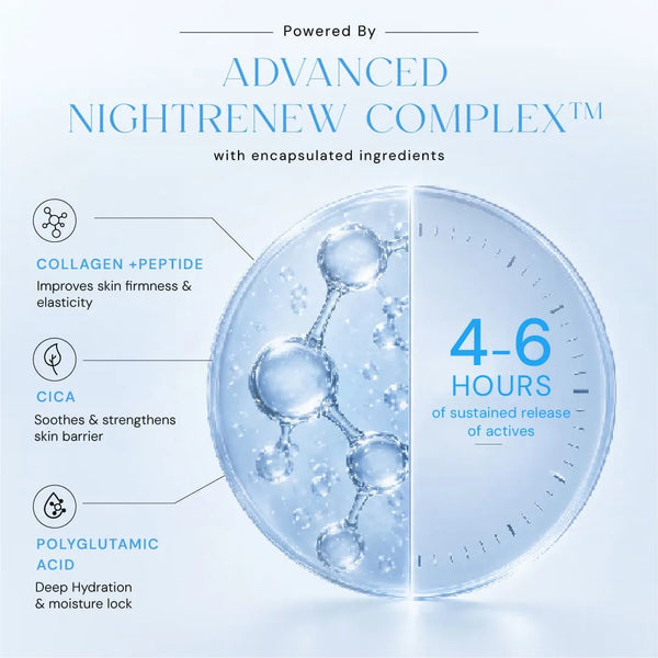 Youth Perfecting Serum with 10% Niacinamide + Alpha Arbutin