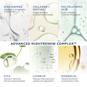 Deep Revitalise Soothing Crème for Dry & Sensitive Skin with ANR & Centella for Repair