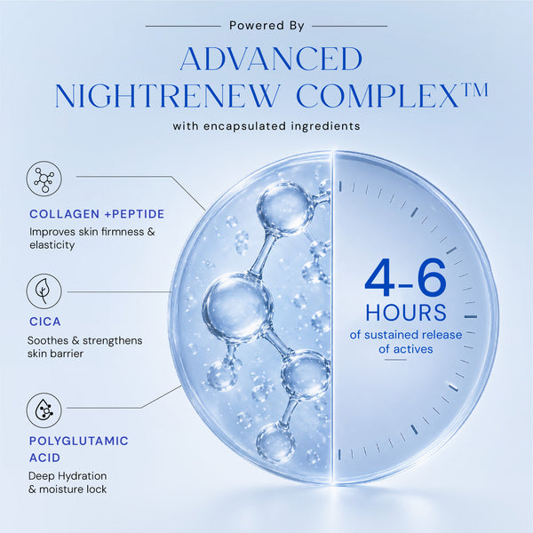 Youth Radiance Serum with 10% Vitamin C + Ferulic Acid
