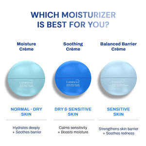 Oil Control Crème for Oily-Acne Prone Skin