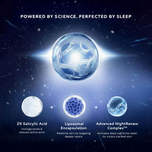 Midnight Youth Clarifying Face Serum with 2% Salicylic Acid for Clear, Balanced Skin