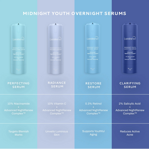 Midnight Youth Perfecting Serum with 10% Niacinamide