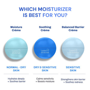 Soothing Crème for Dry & Sensitive Skin