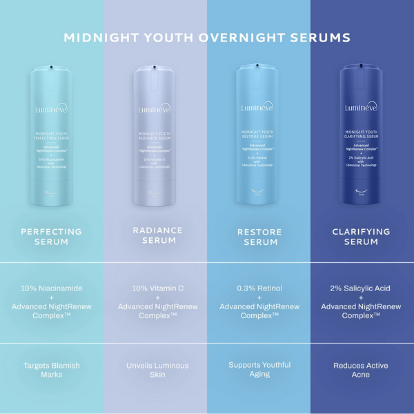Midnight Youth Radiance Serum with 10% Vitamin C