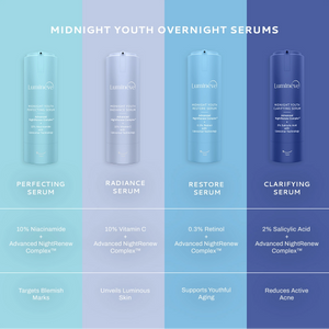 Midnight Youth Clarifying Serum with 2% Salicylic Acid
