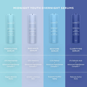Midnight Youth Restore Serum with 0.3% Retinol