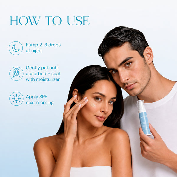 Youth Restore Serum with 0.3% Retinol & Bakuchiol 10 ml